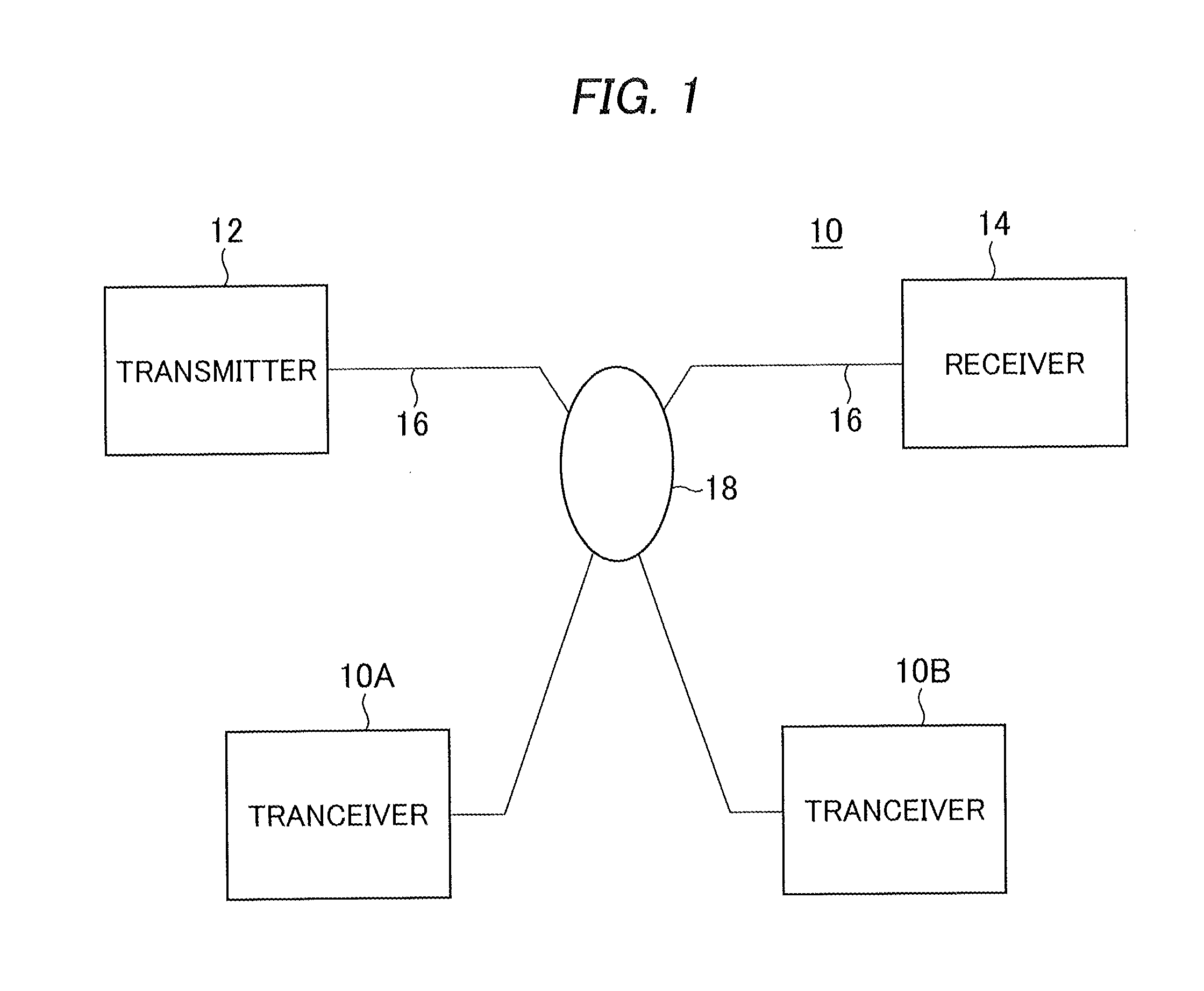 Voice communication system encoding and decoding voice and non-voice information