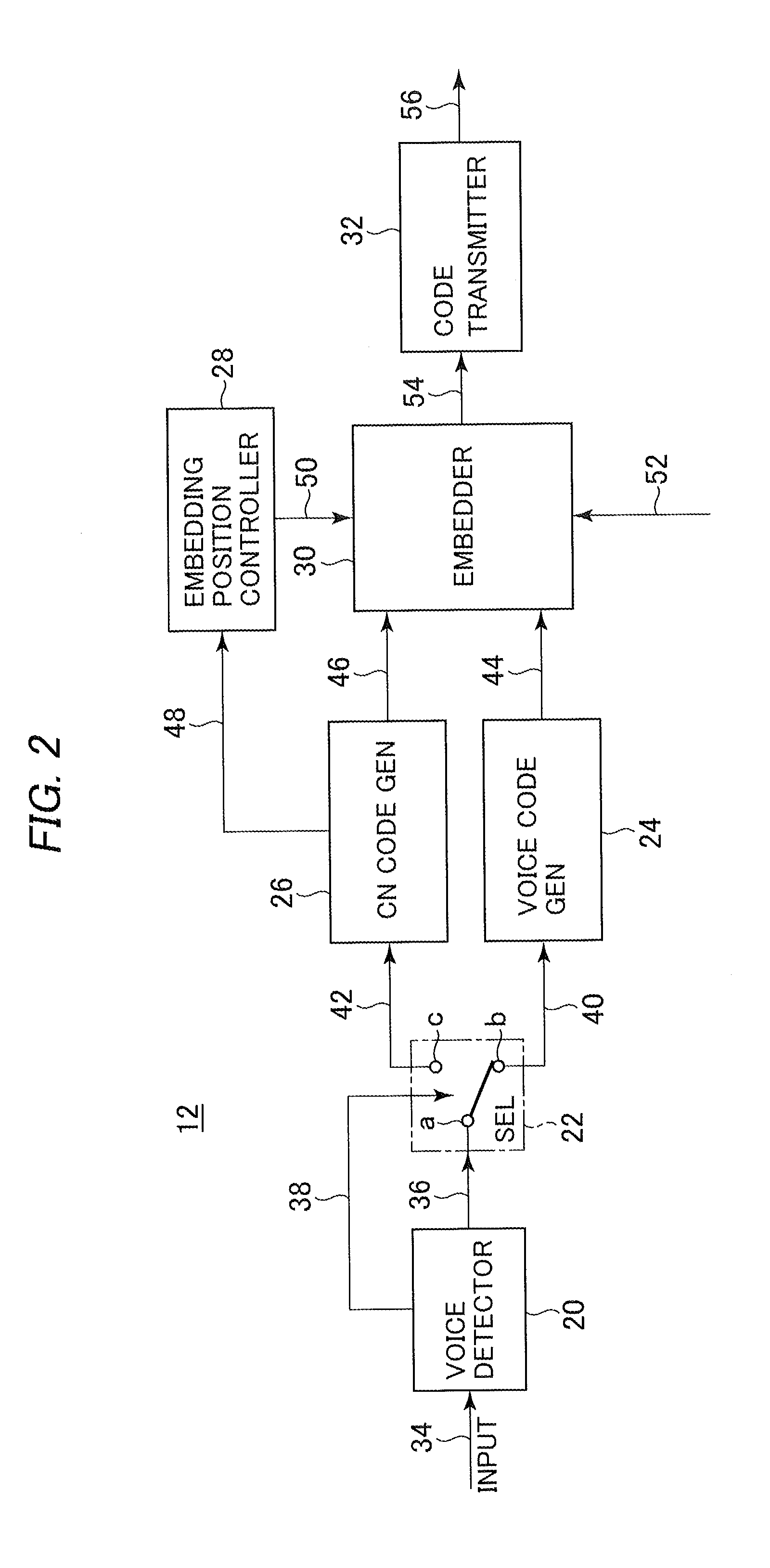 Voice communication system encoding and decoding voice and non-voice information