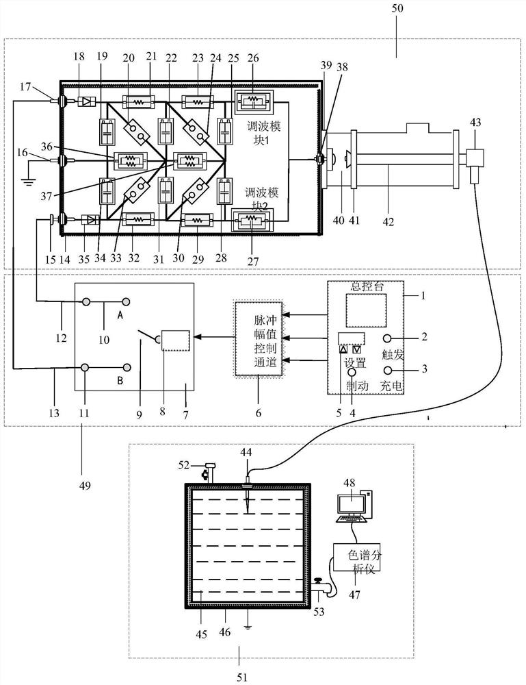 Test system and method for dielectric strength of insulating oil under compound vfto