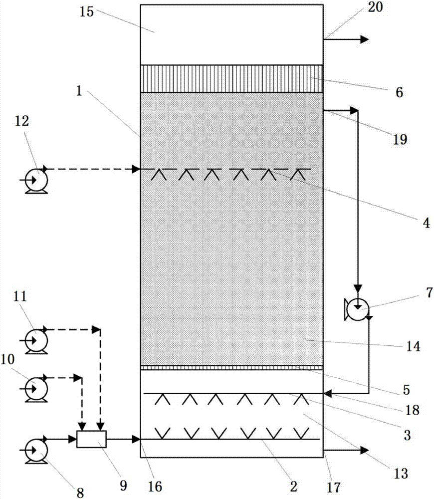 A Fenton fluidized bed reactor and an operation method thereof