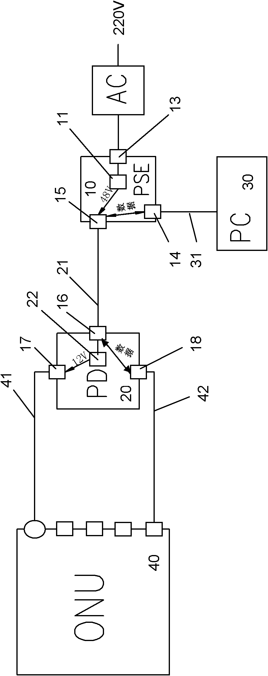Reverse power supply method and device aiming at passive optical network equipment