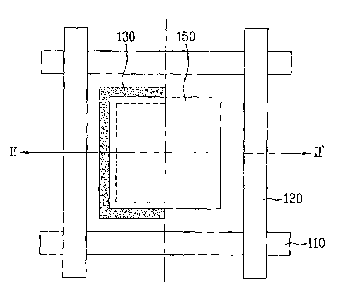 Liquid crystal display device having an auxiliary electrode corresponding to the periphery of the pixel electrode in only one of at least two domain