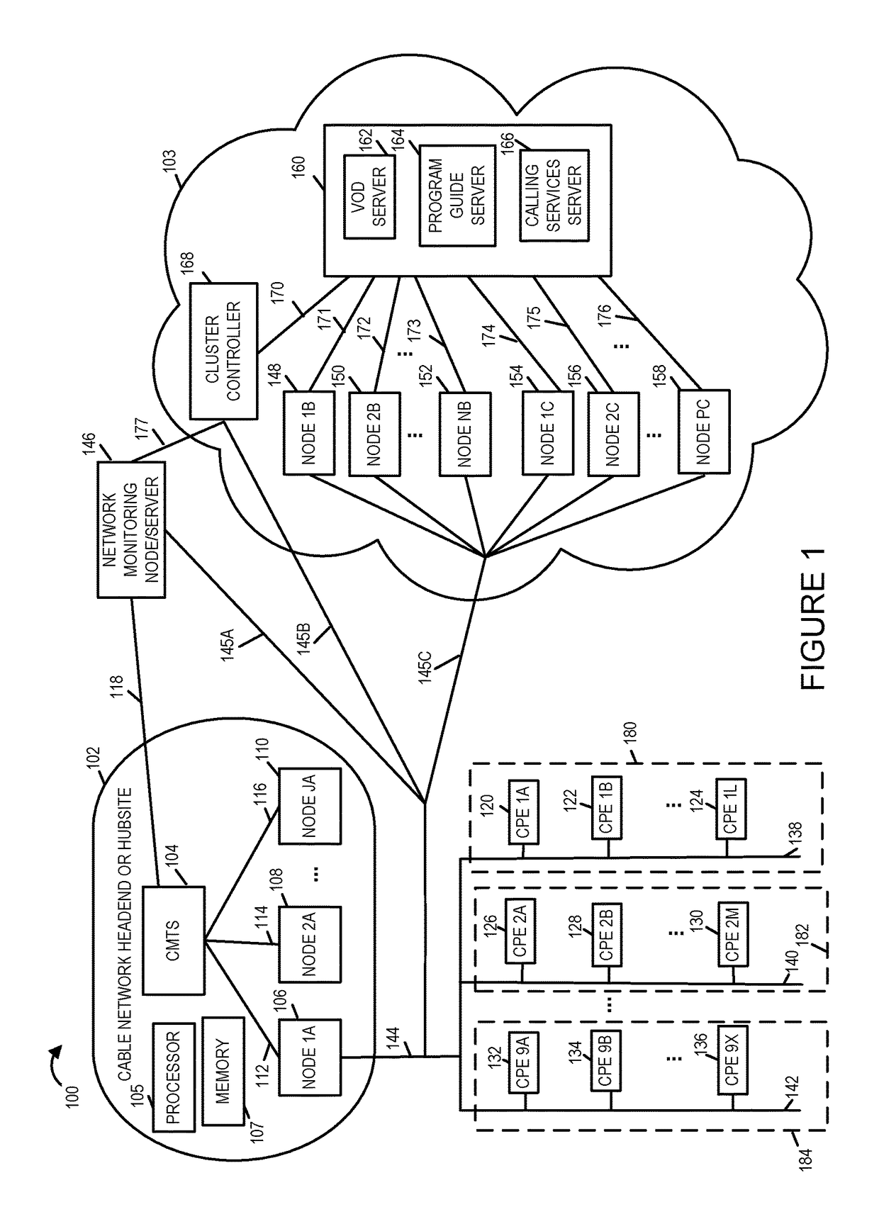 Methods and apparatus for providing cloud services to customer premise devices