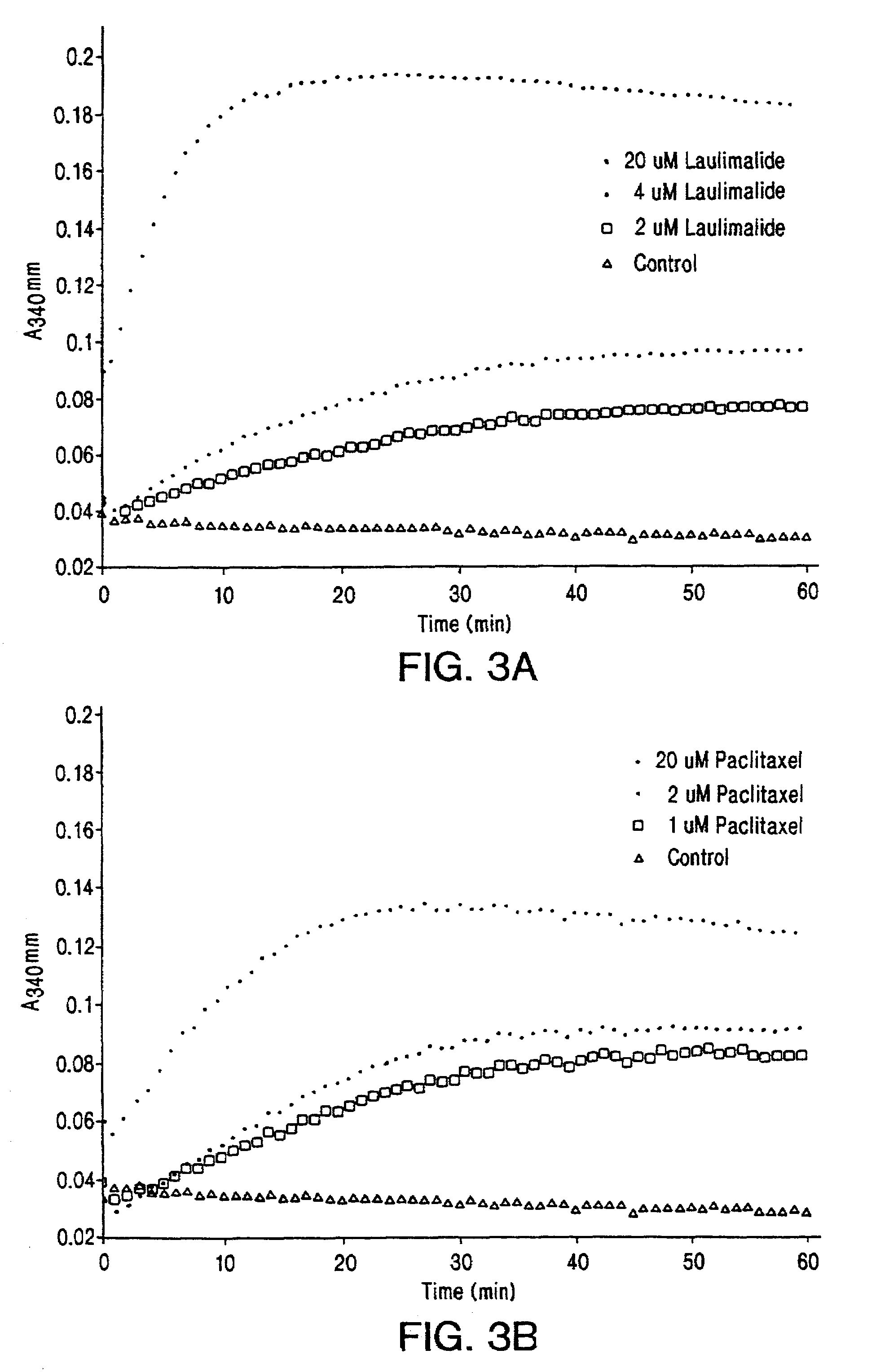 Laulimalide microtubule stabilizing agents