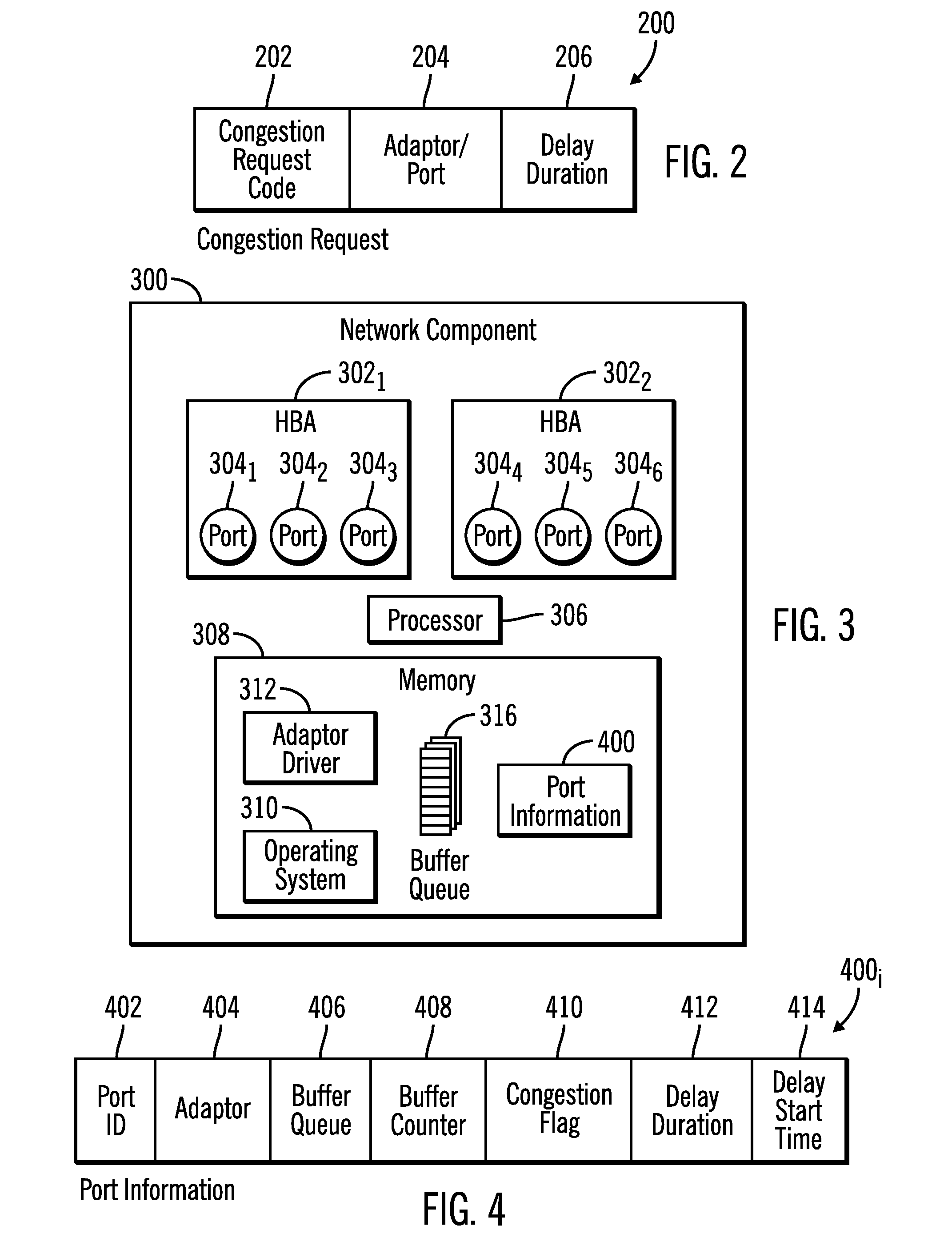 Injecting congestion in a link between adaptors in a network