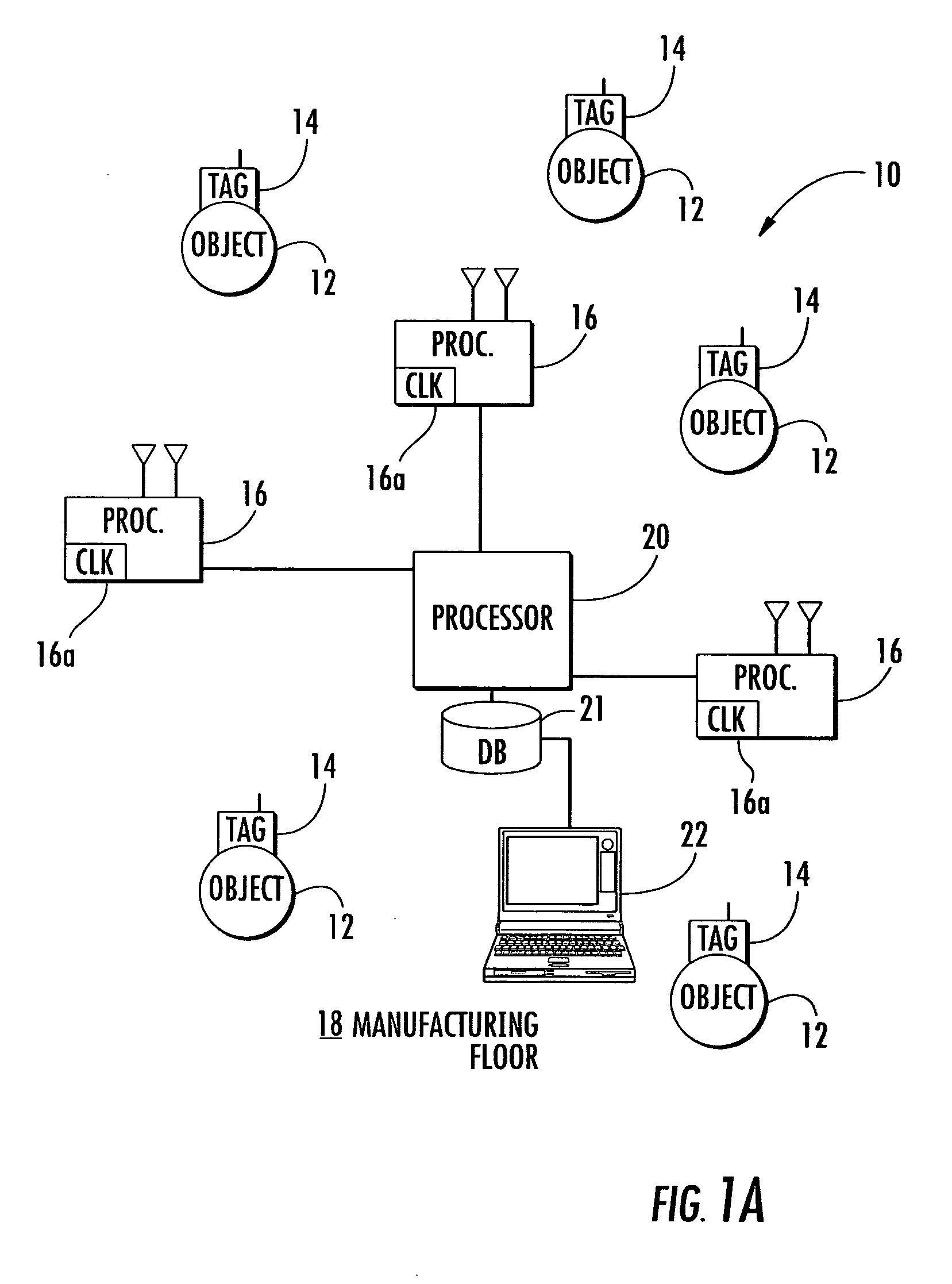 Location system and method that achieves time synchronized network performance using unsynchronized receiver clocks