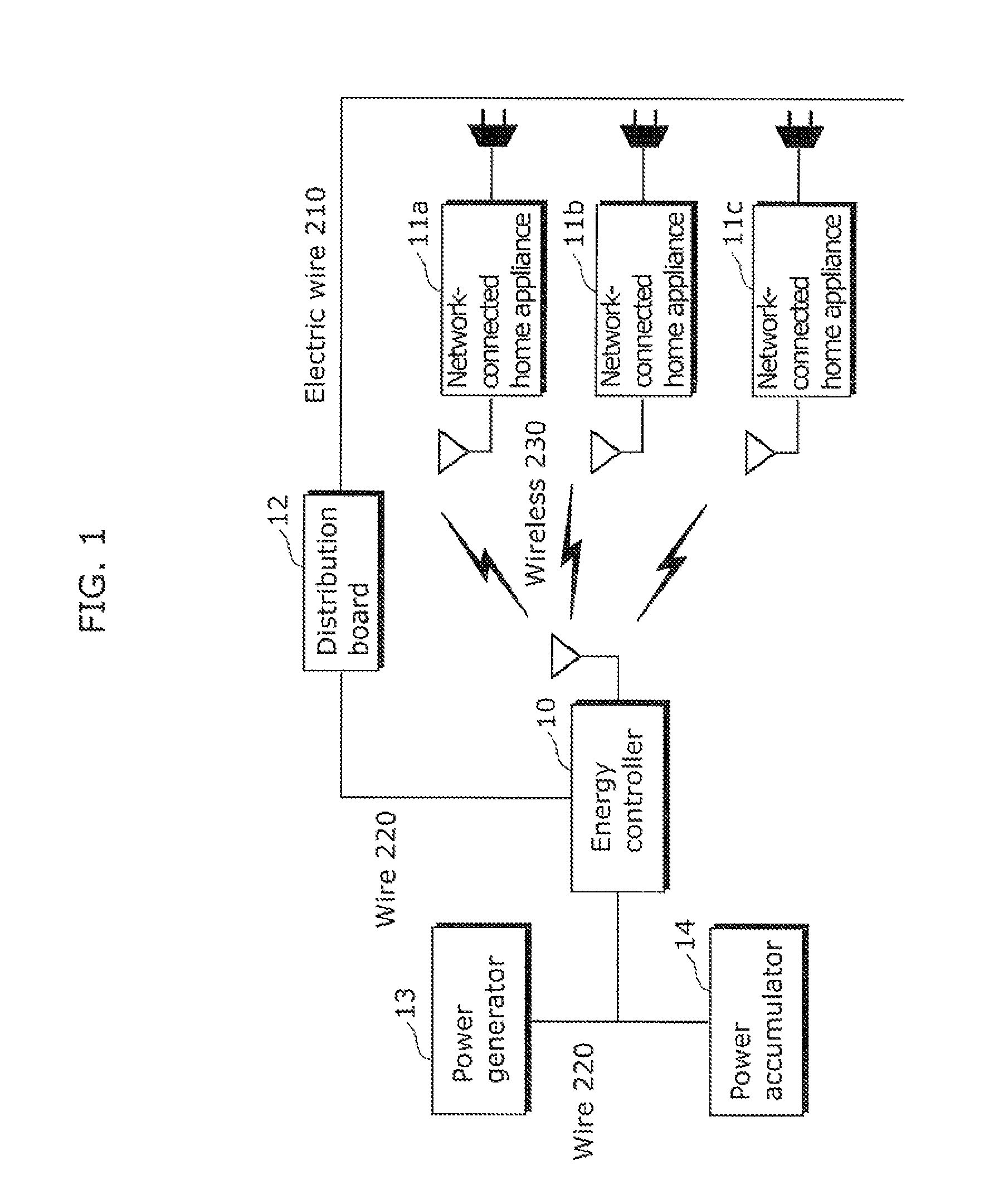 Power control device for home appliances