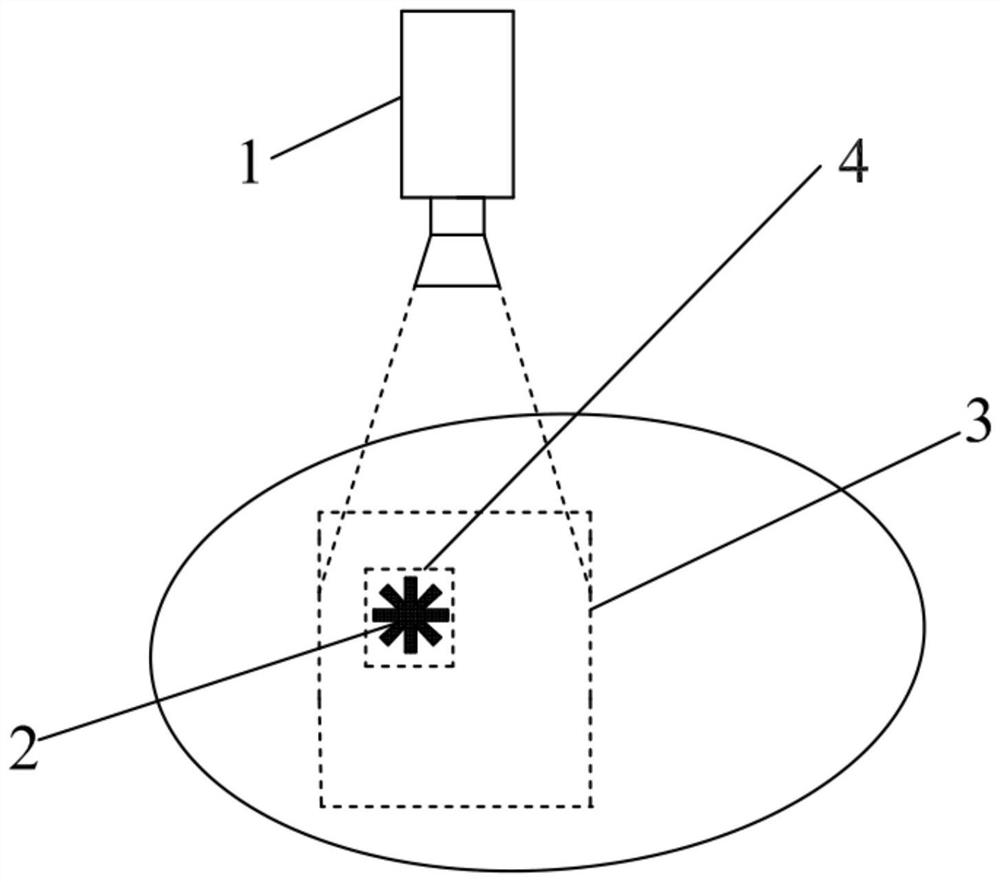 A water meter small flow verification method based on machine vision