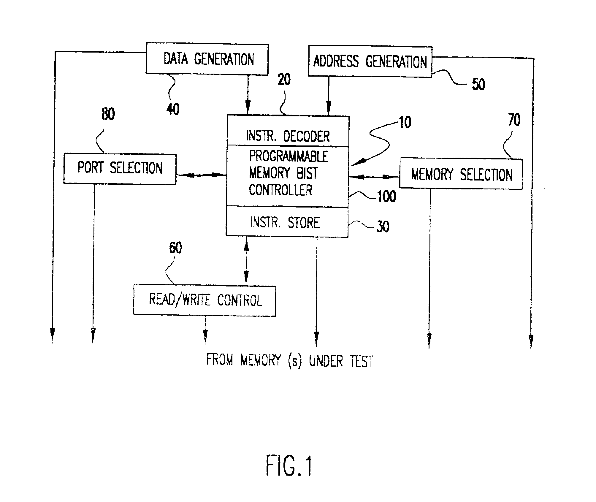 System initialization of microcode-based memory built-in self-test