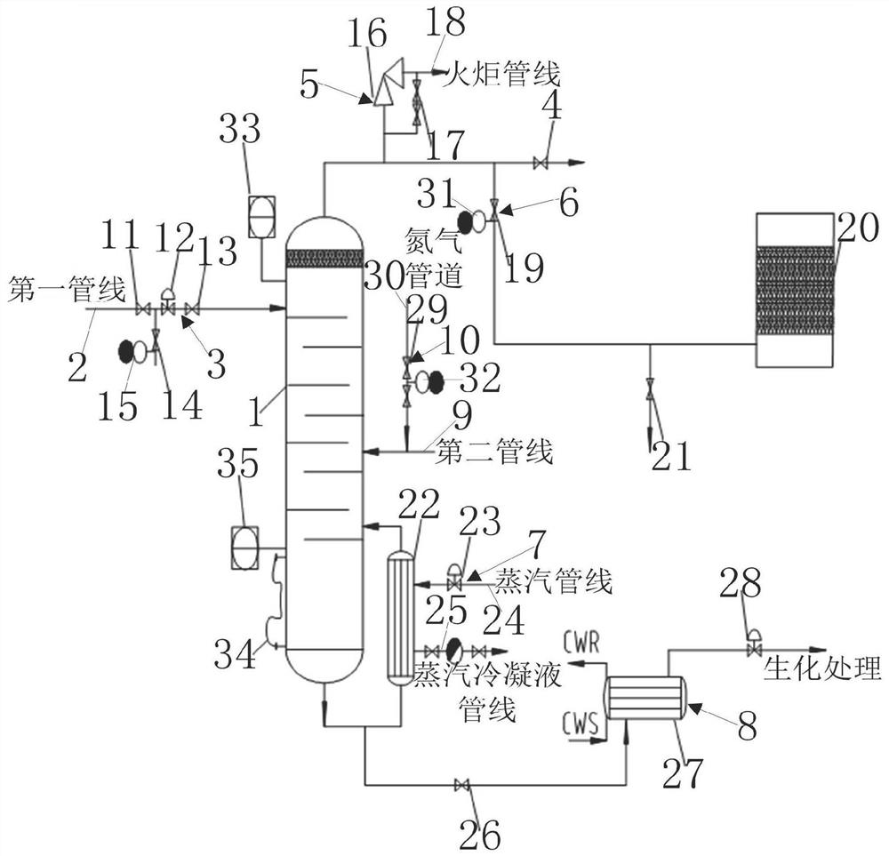 Float valve tower cleaning system and cleaning method