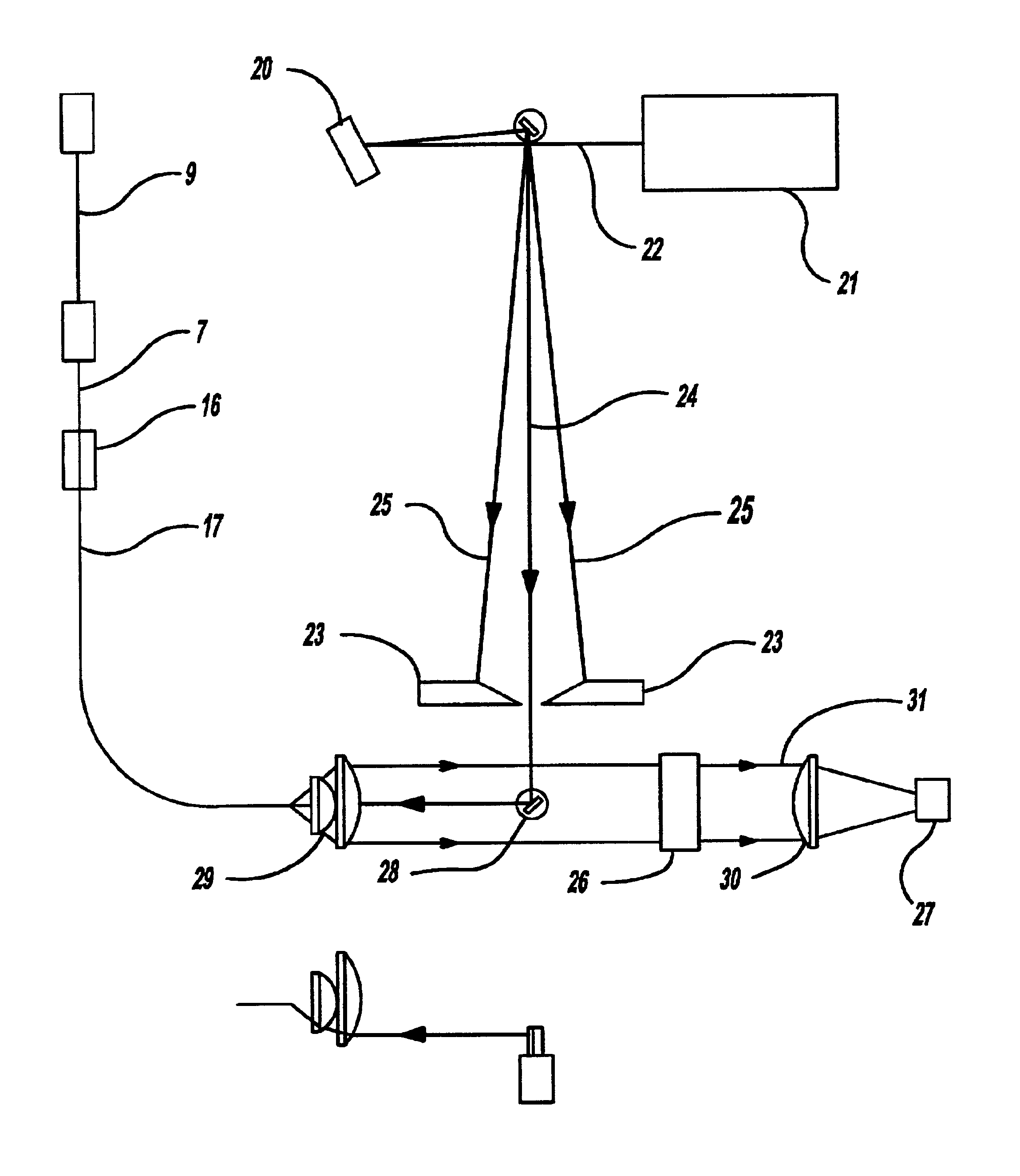 Method and apparatus for measurement of the effect of test compounds on signal transduction at the level of biological receptors