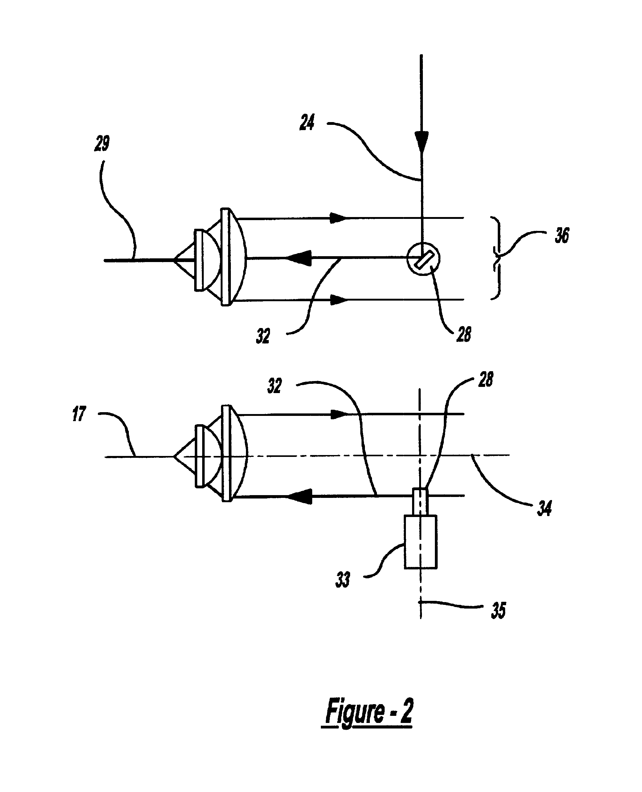 Method and apparatus for measurement of the effect of test compounds on signal transduction at the level of biological receptors