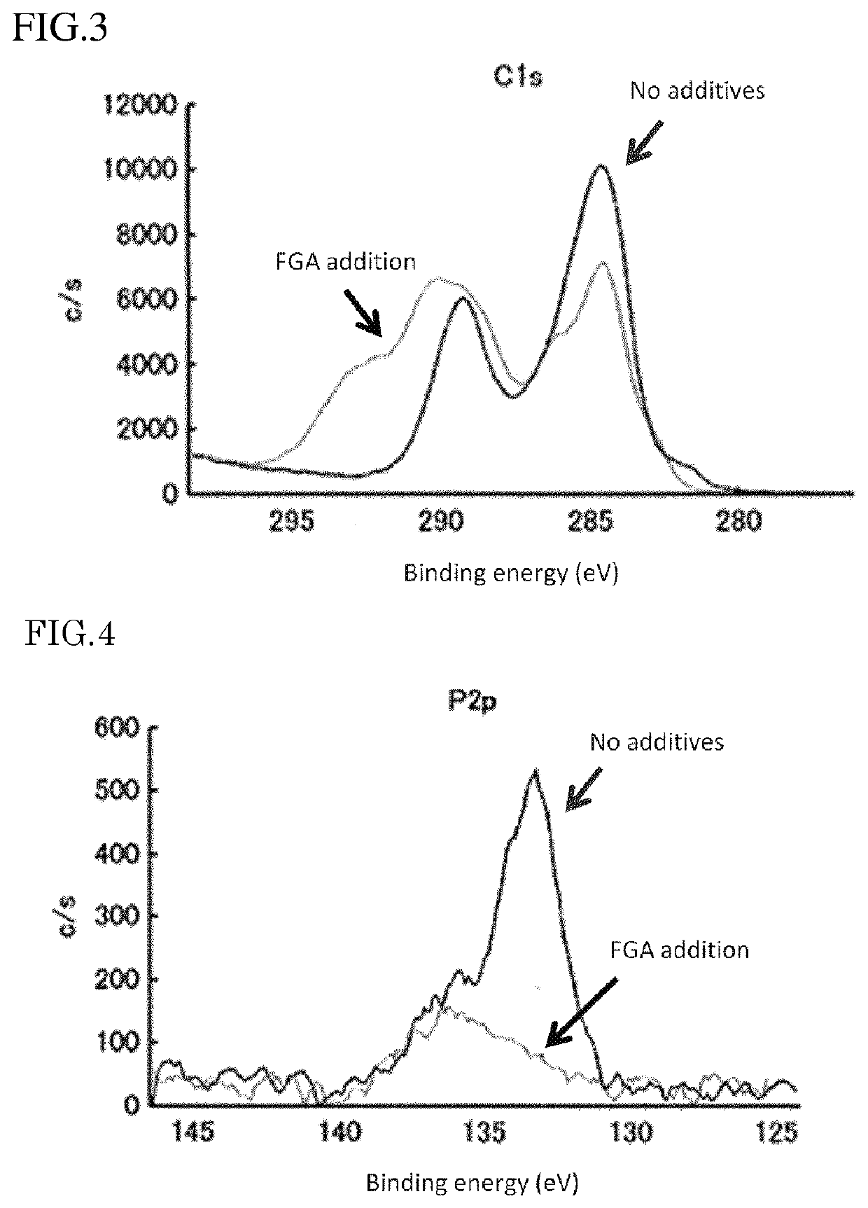 Lithium ion secondary battery