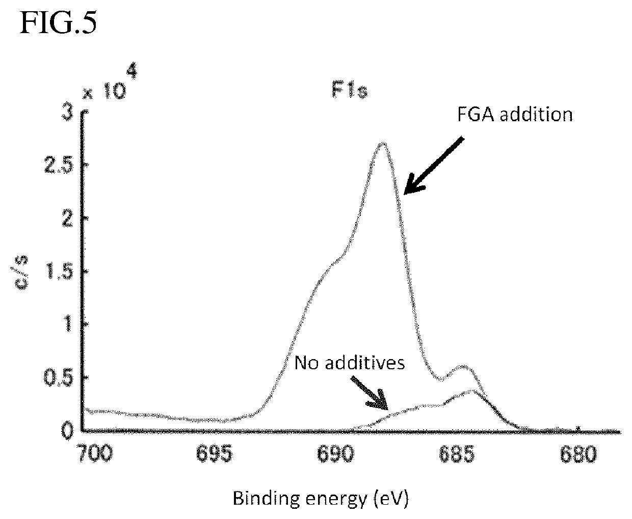 Lithium ion secondary battery