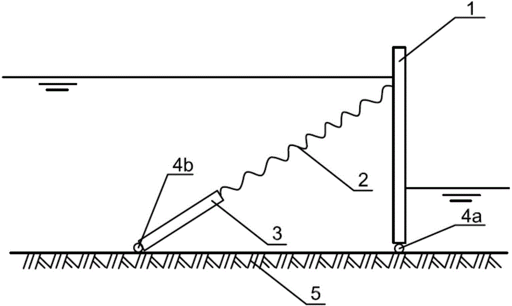 Hydraulic automatic-control water retaining dam with stay ropes