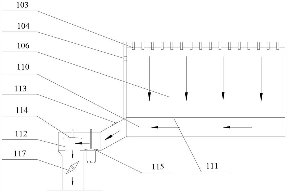 A method for measuring and adjusting the temperature of a regenerator