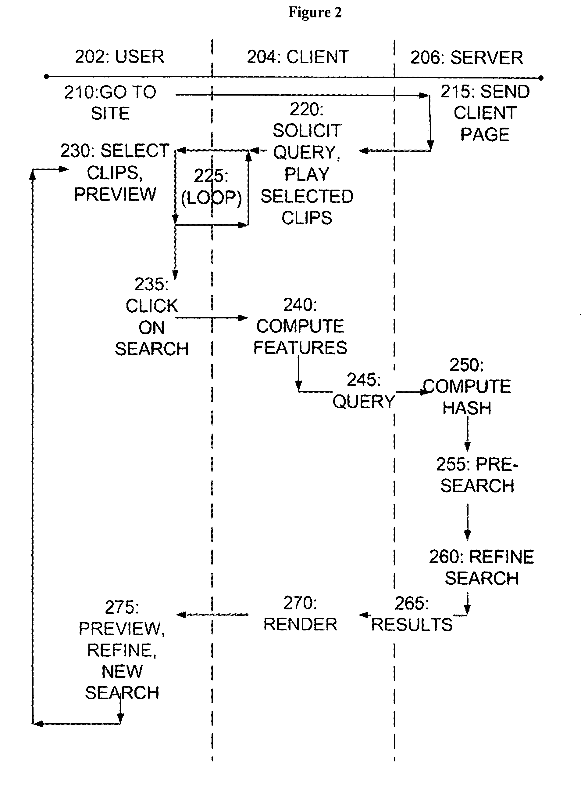 Method and system for music information retrieval