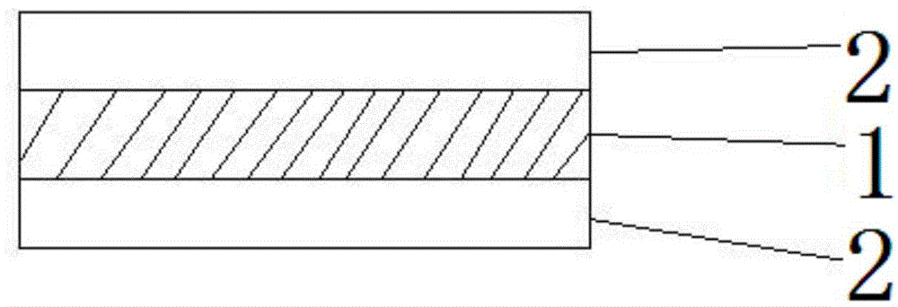 Thermosetting resin sandwich preimpregnation body and preparation method thereof, and copper-clad plate