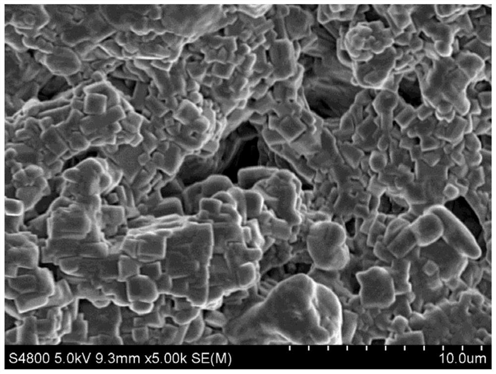 A kind of supported catalyst and its preparation method and application