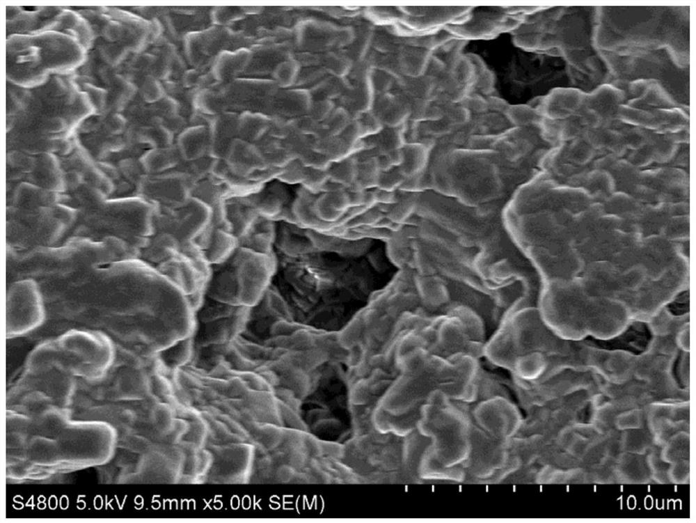 A kind of supported catalyst and its preparation method and application