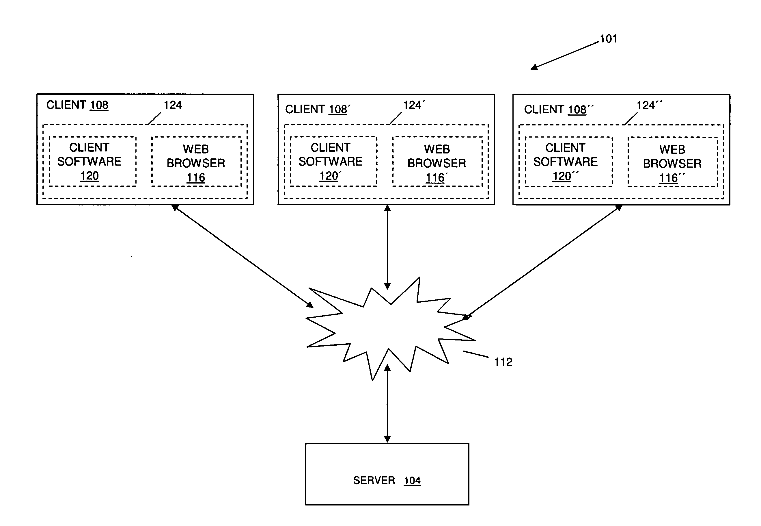 System and method for distributed software testing