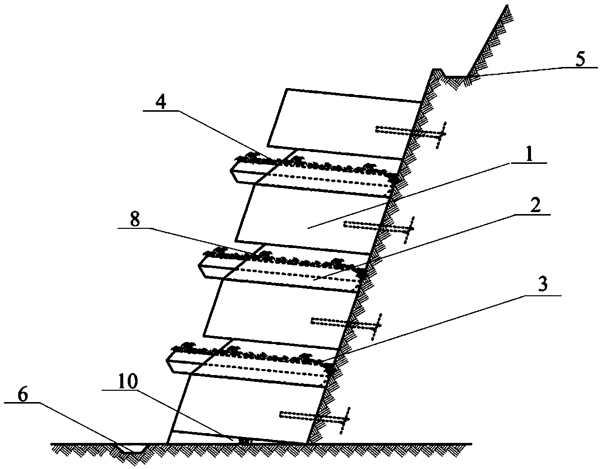 Slope protection and greening device