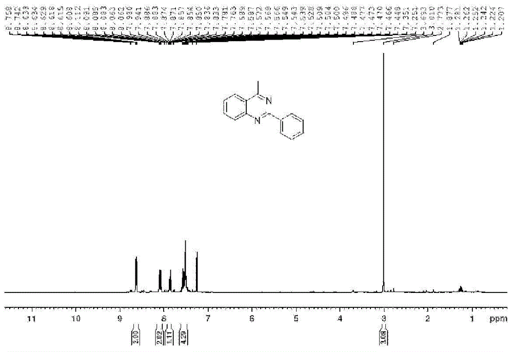 Preparation method for gold nanometer catalyst, and obtained catalyst product and application thereof