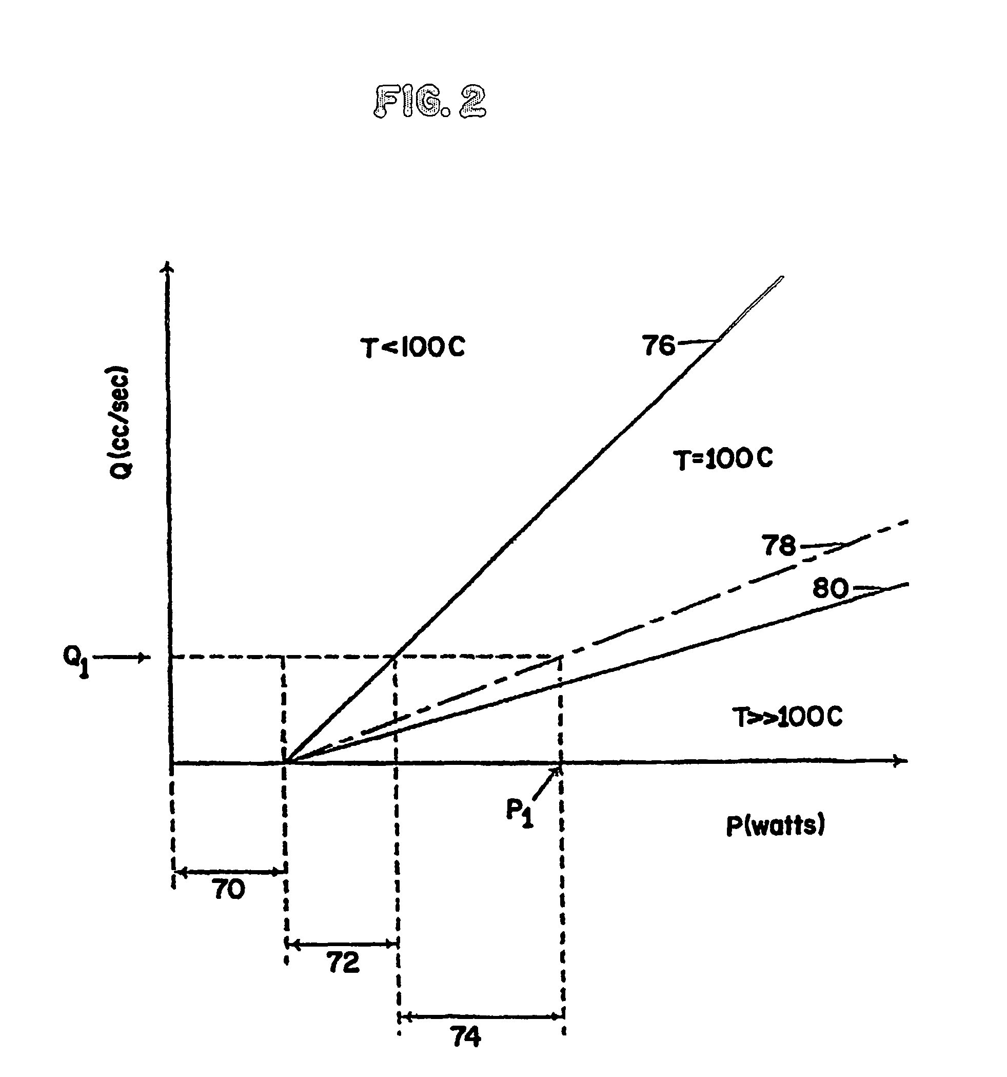 Electrosurgical generator and bipolar electrosurgical device adaptors