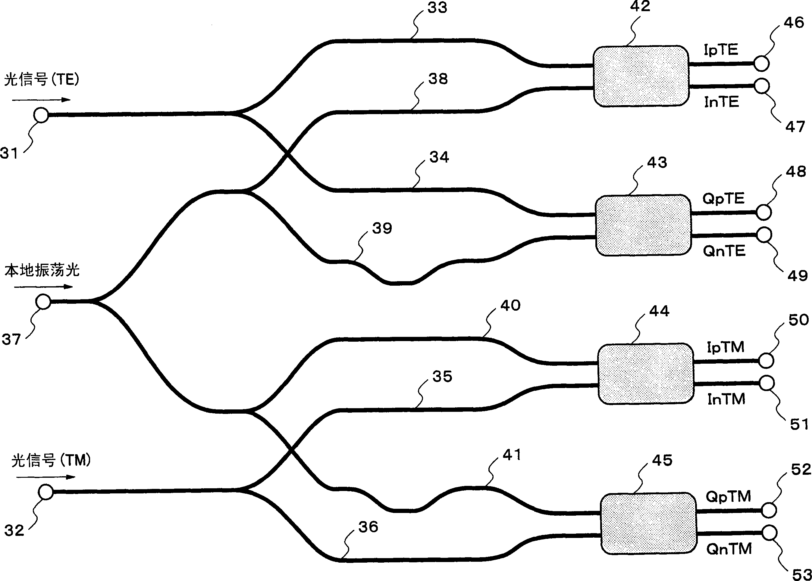 Optical waveguide device and manufacturing method of optical waveguide device