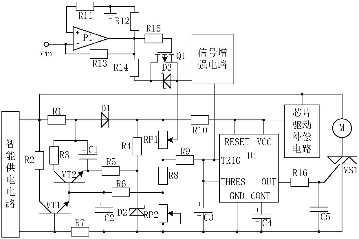 Industrial and intelligent power supply and water supply pipeline intelligent supplement and pressurization system