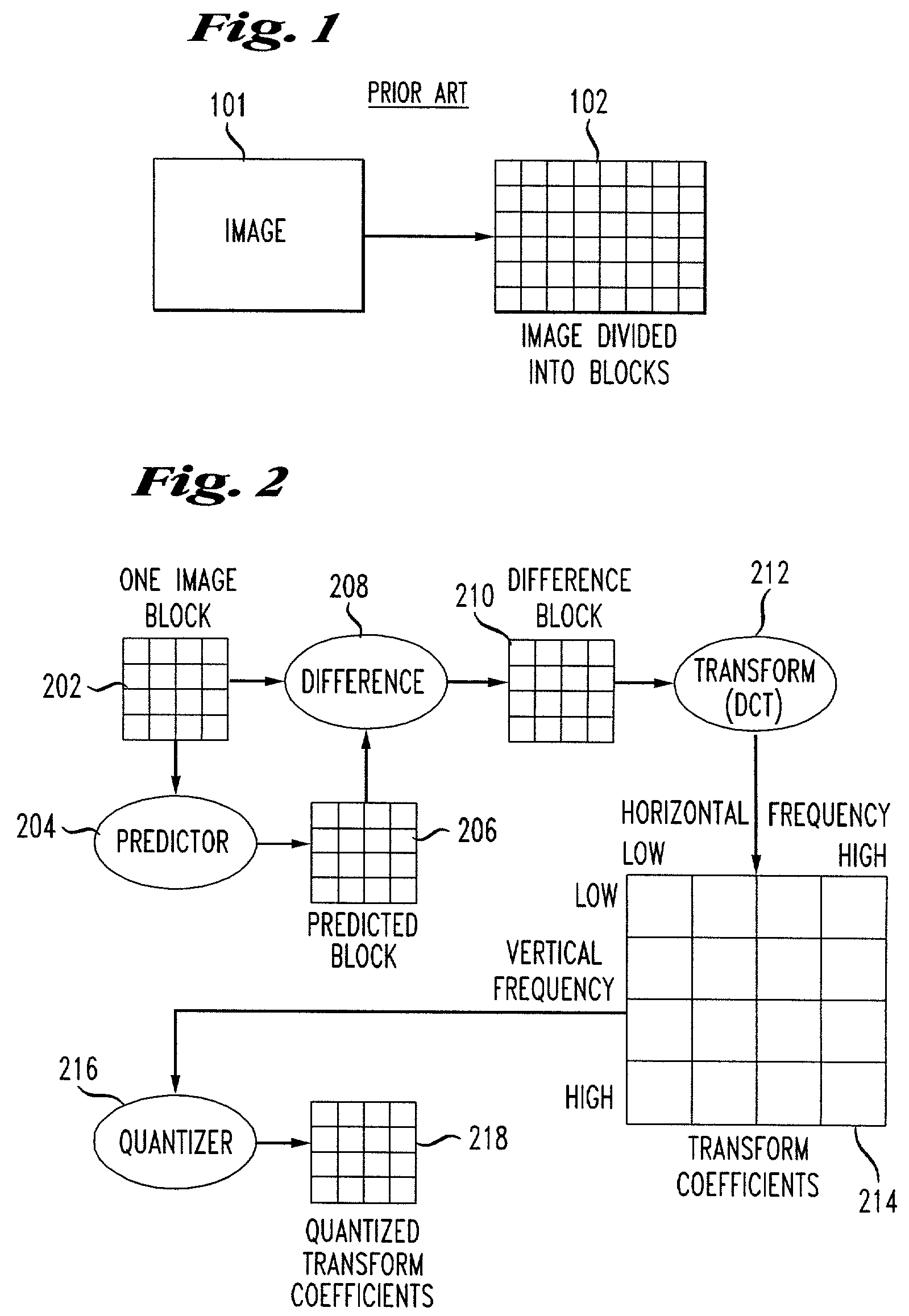 System and method for using pattern vectors for video and image coding and decoding