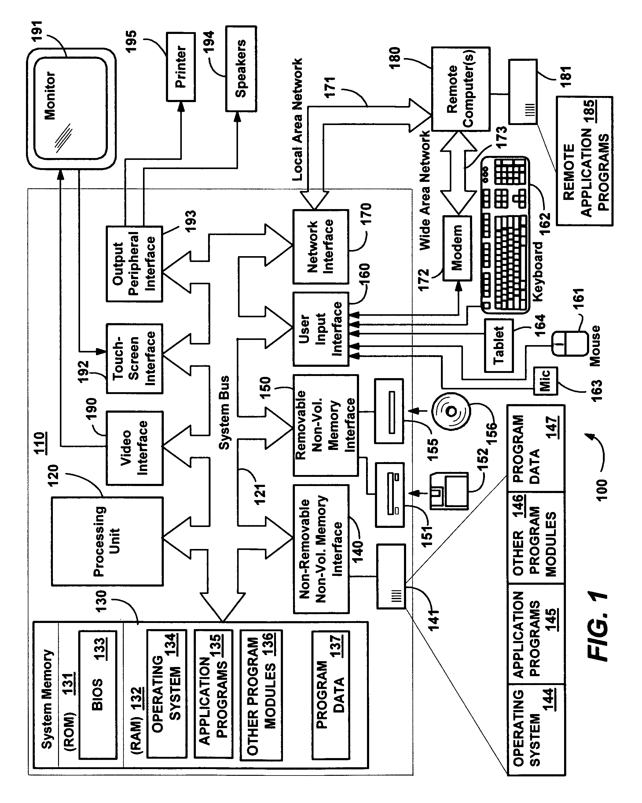 System and method for increasing the available workspace of a graphical user interface