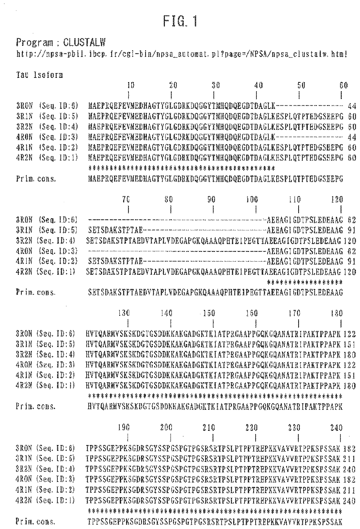 Therapeutic agent or prophylactic agent for dementia