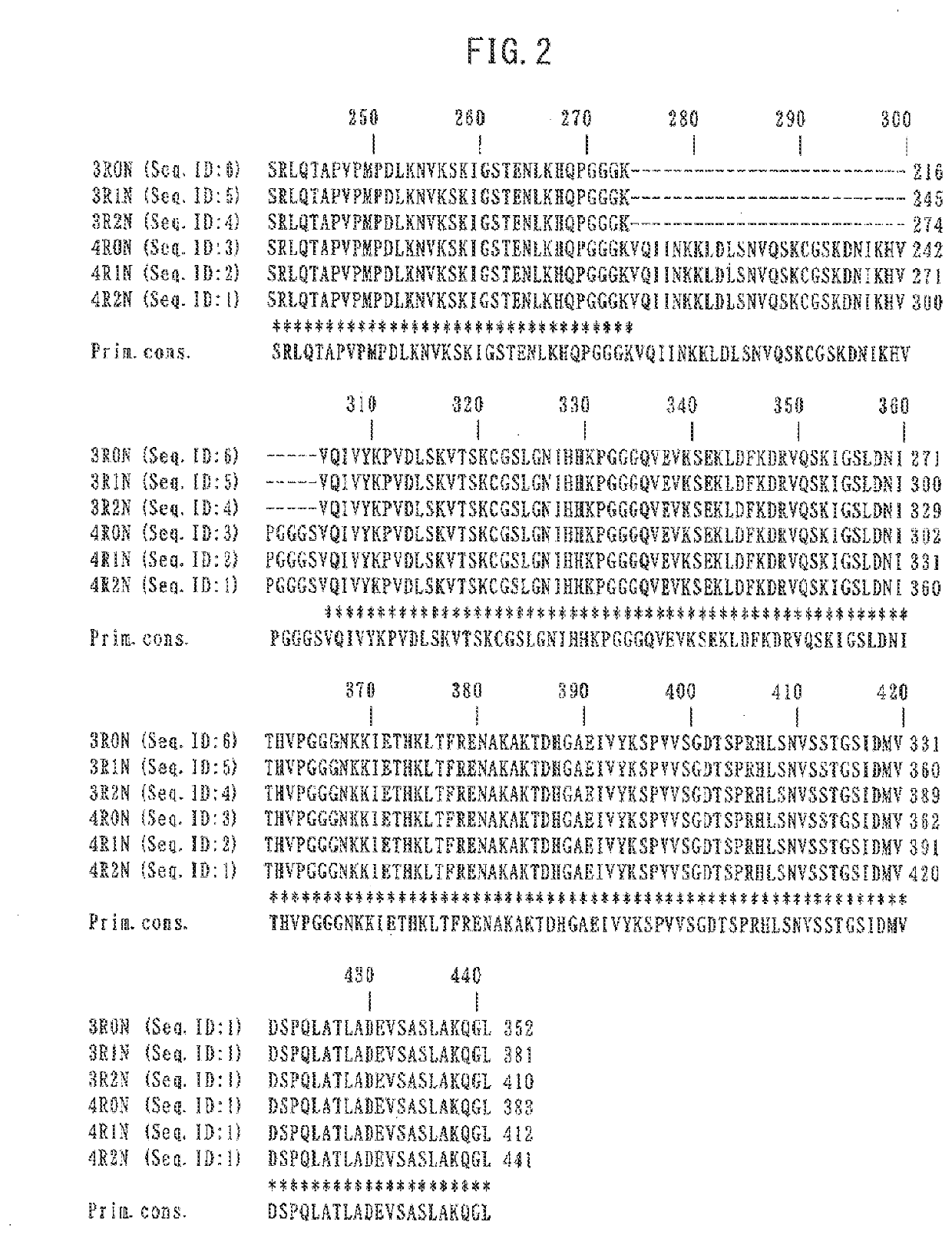 Therapeutic agent or prophylactic agent for dementia