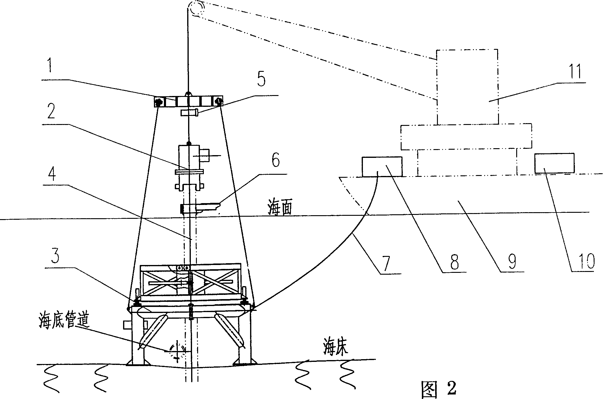 Construction method and device for fixing seabed pipeline