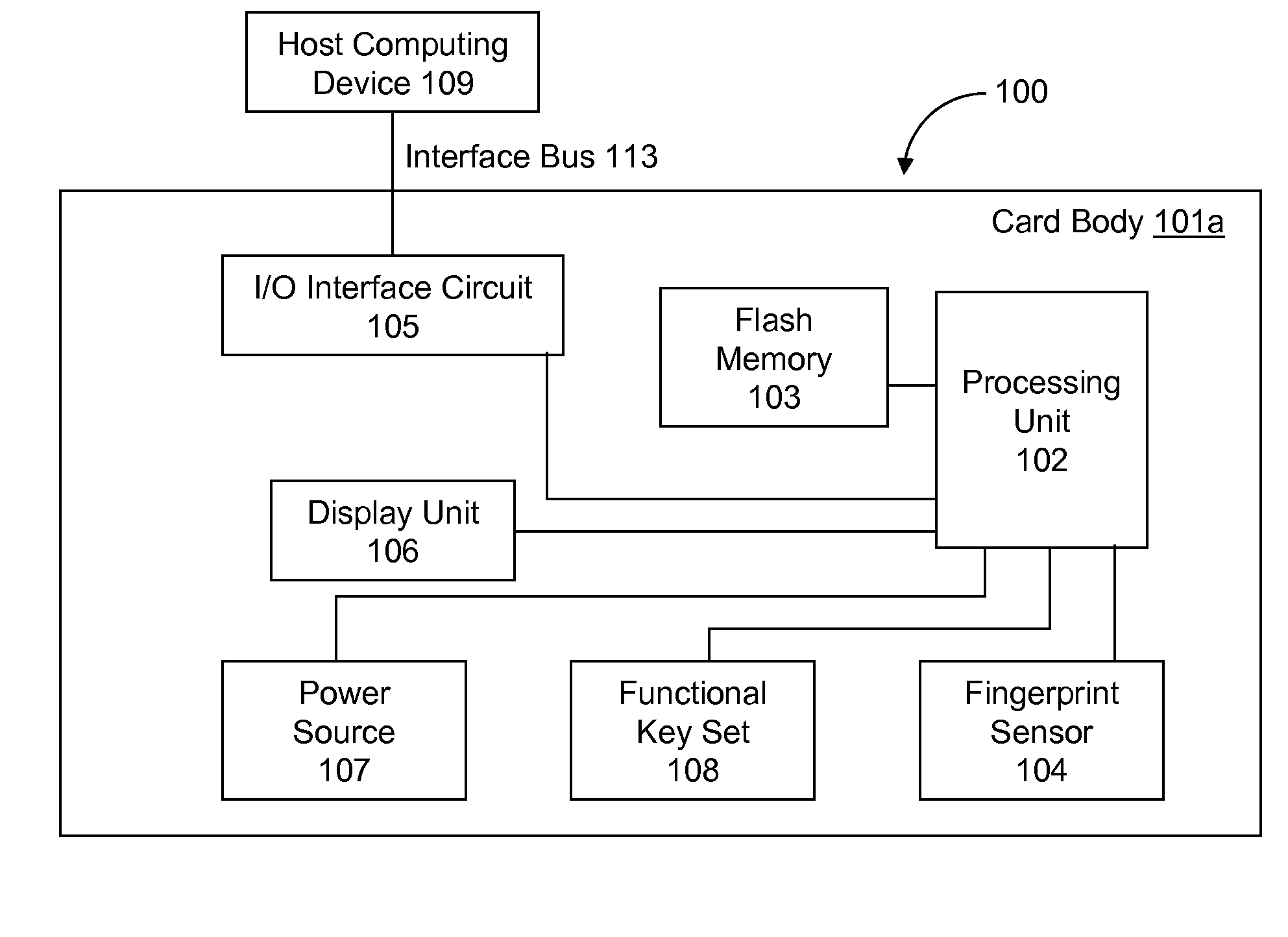 Memory address management systems in a large capacity multi-level cell (MLC) based flash memory device