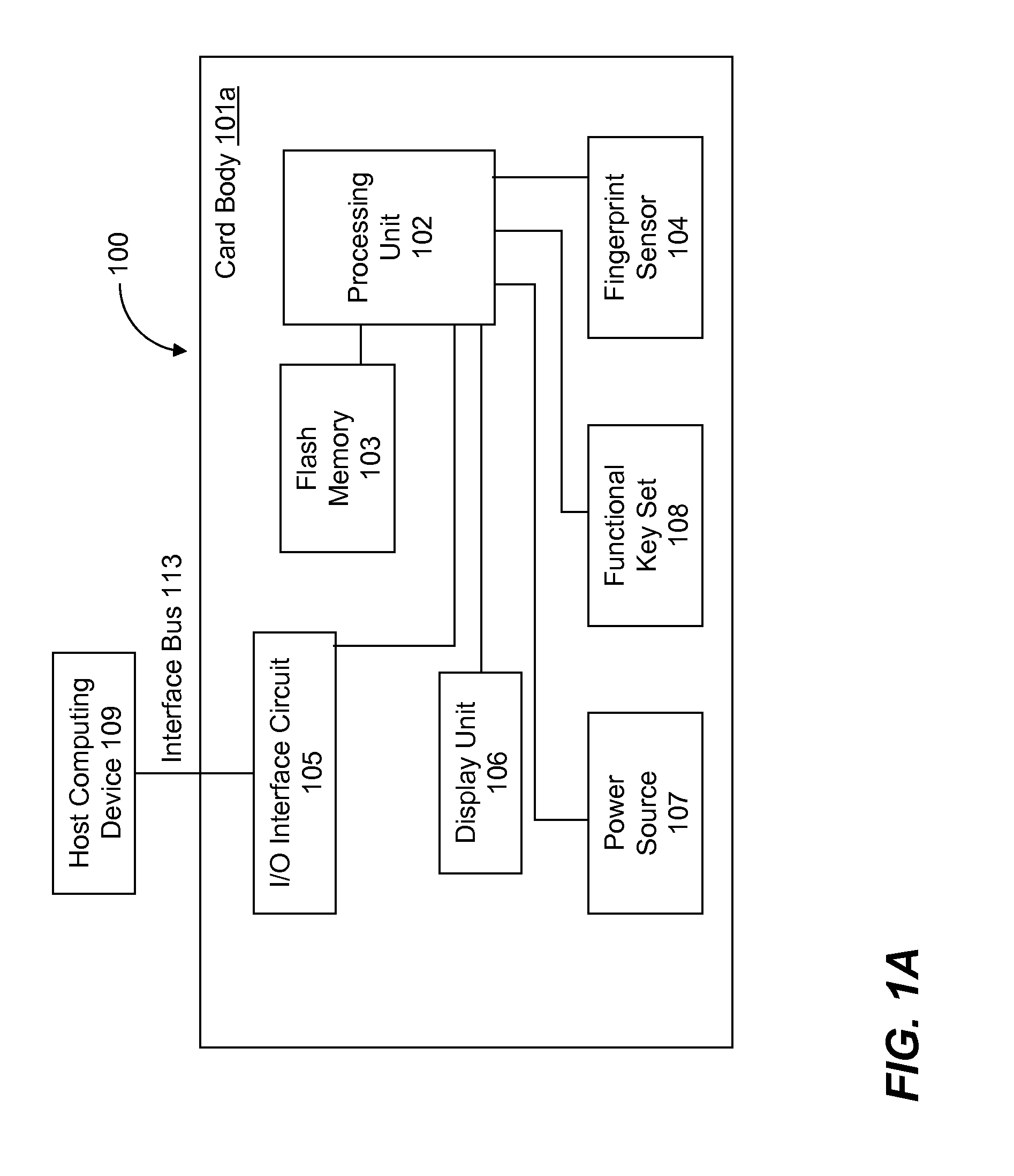 Memory address management systems in a large capacity multi-level cell (MLC) based flash memory device