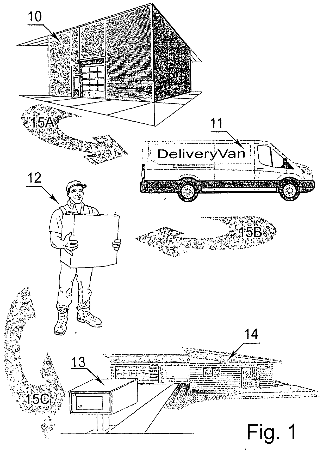 Secure delivery system with badge sensor