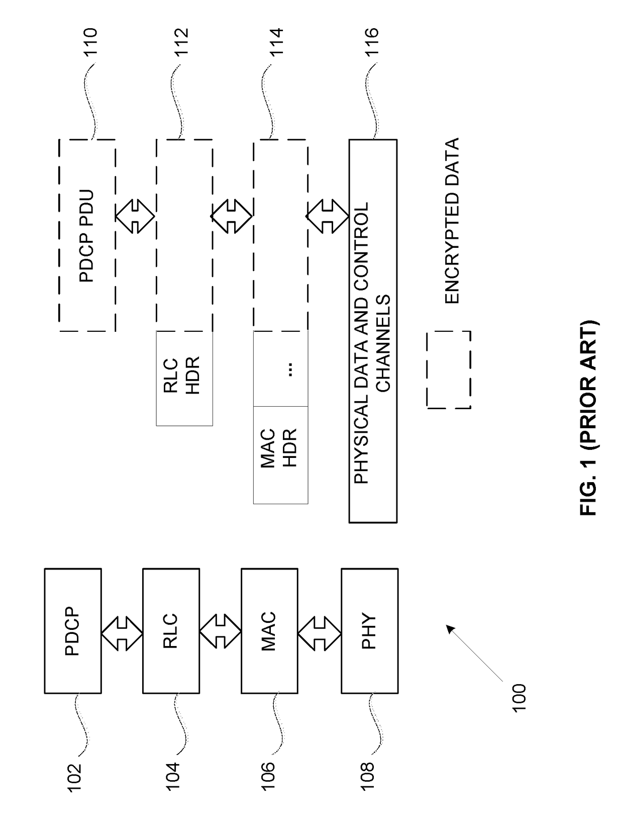 System and method for securing wireless communication through physical layer control and data channel