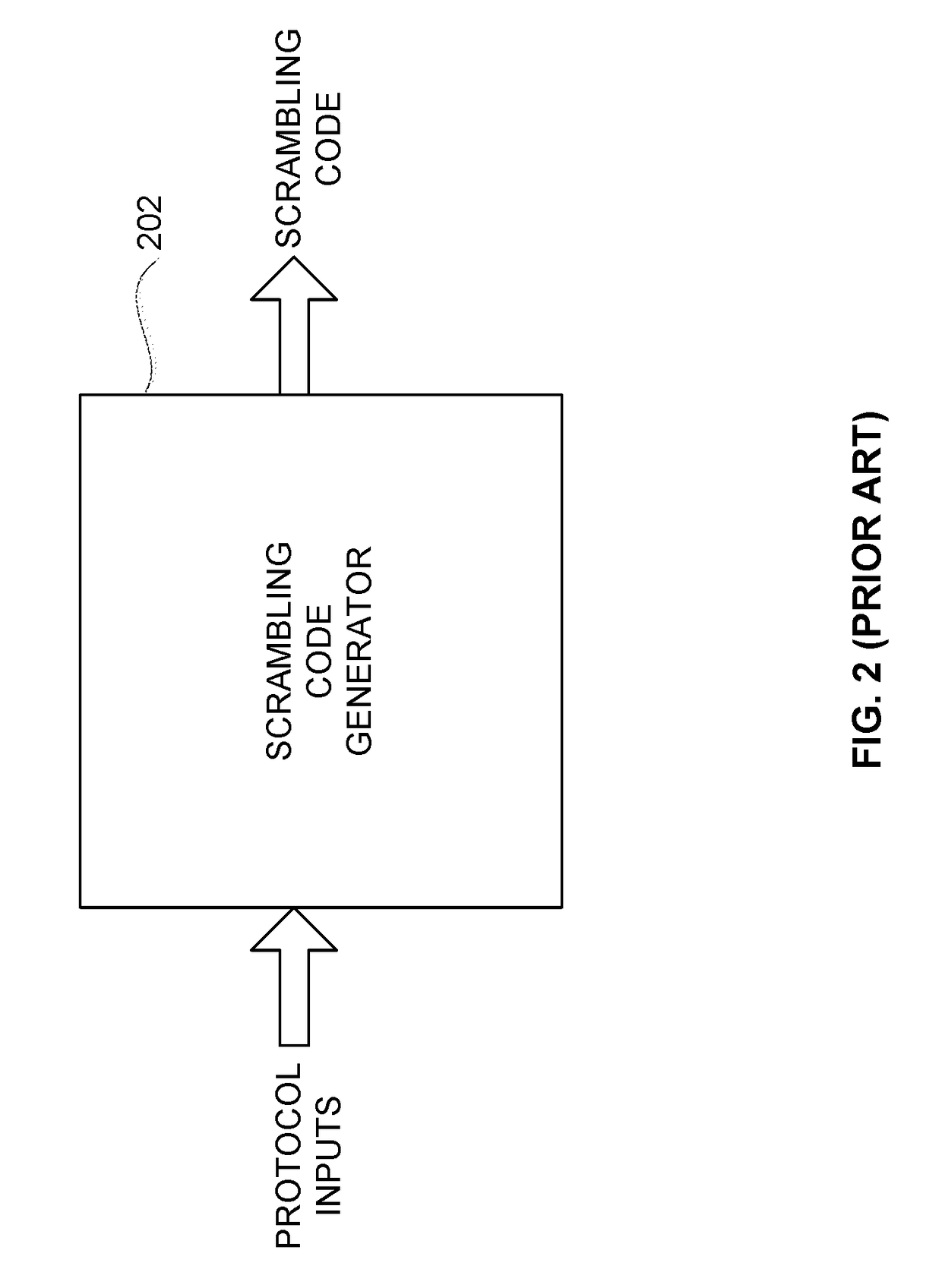 System and method for securing wireless communication through physical layer control and data channel