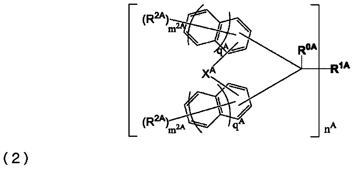 Compound, resin, composition, and pattern formation method