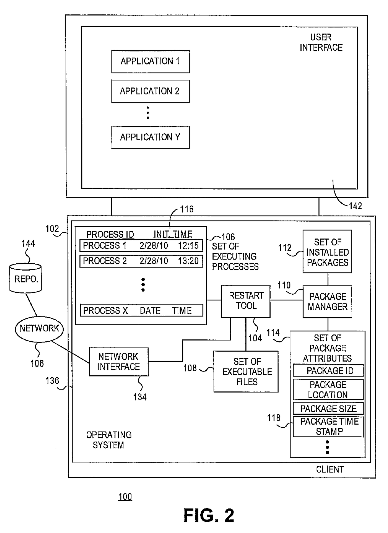 Detecting computing processes requiring reinitialization after a software package update