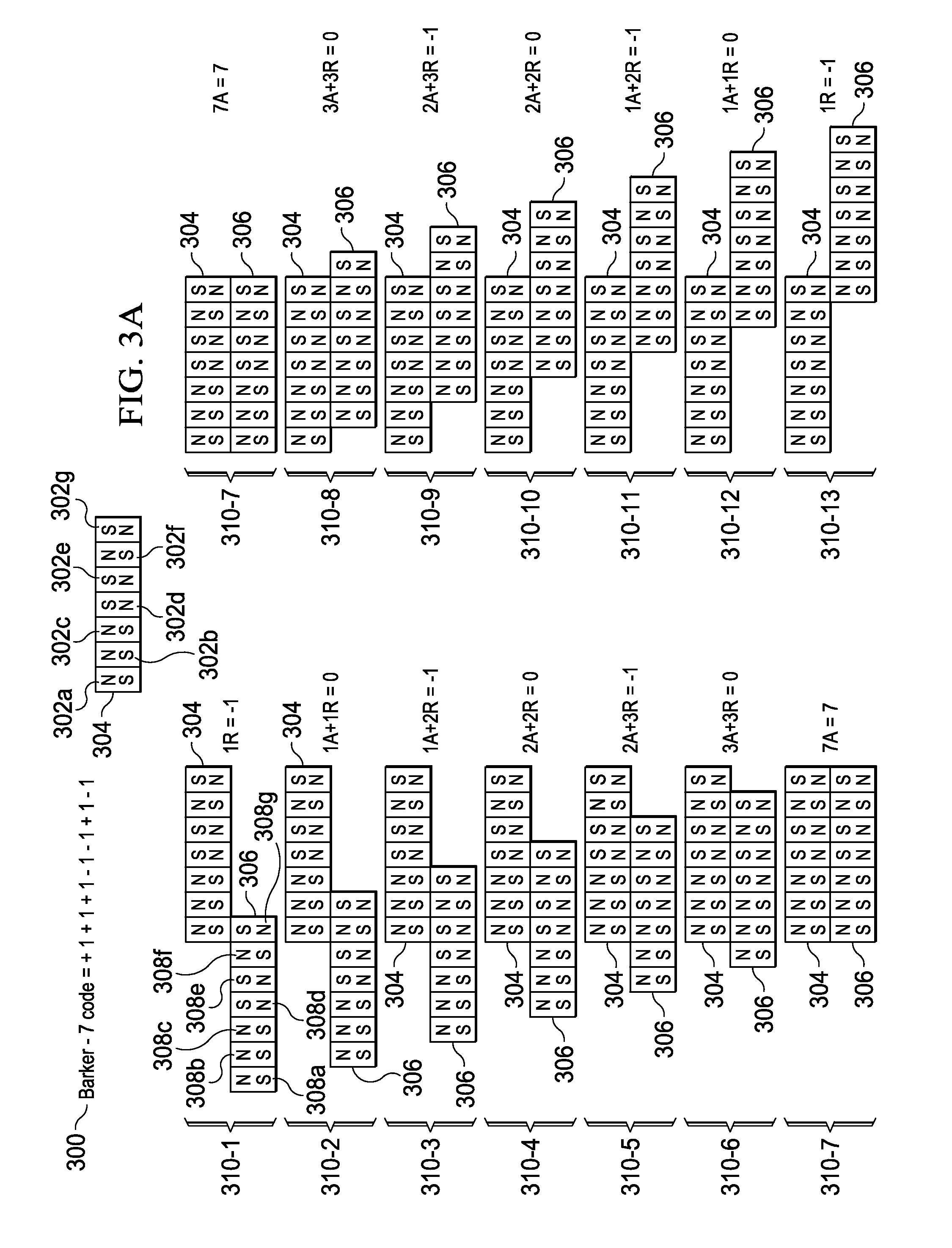 Correlated magnetic coupling device and method for using the correlated coupling device