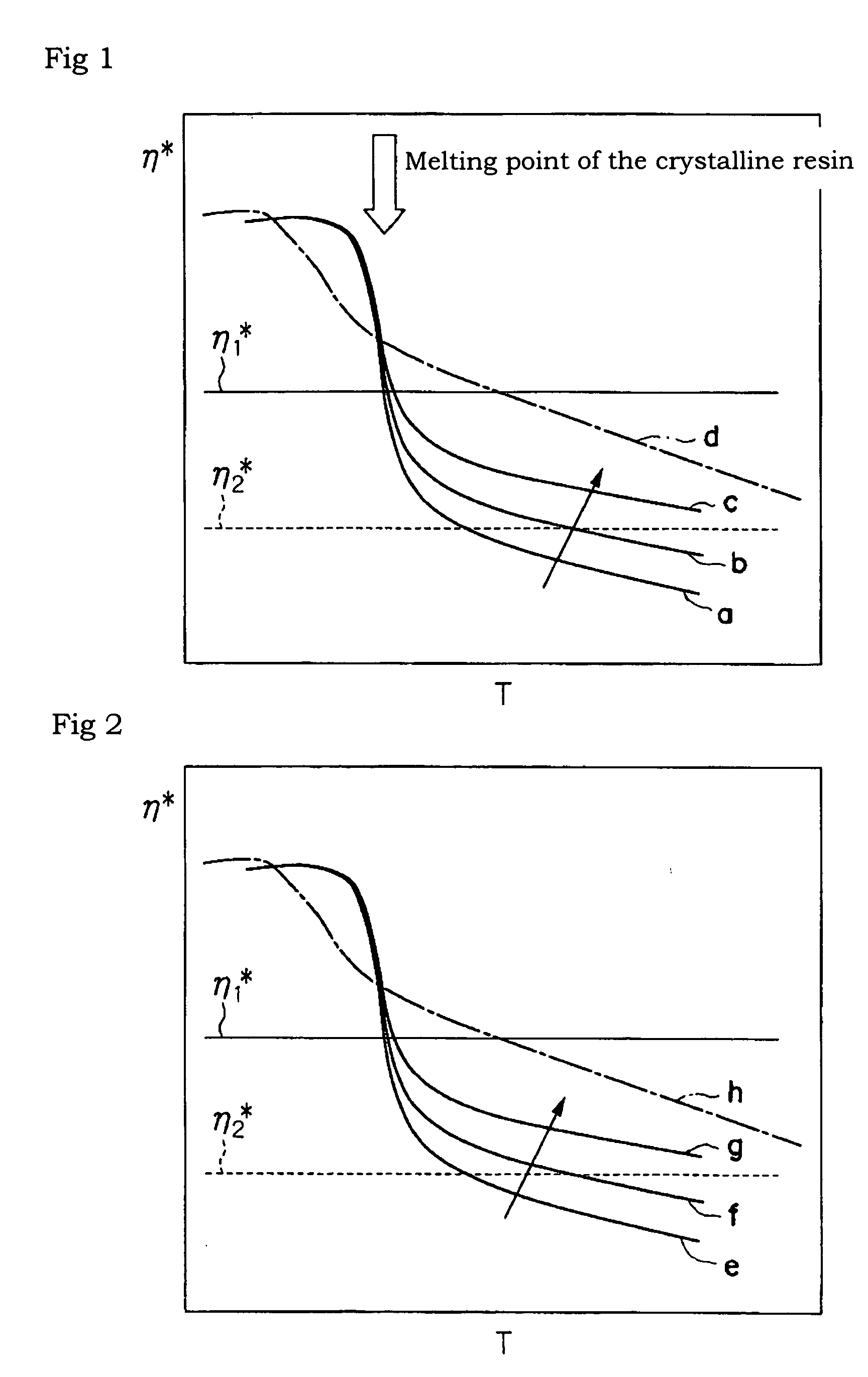 Electrophotographic toner, method for producing the same, electrophotographic developer, and image forming method