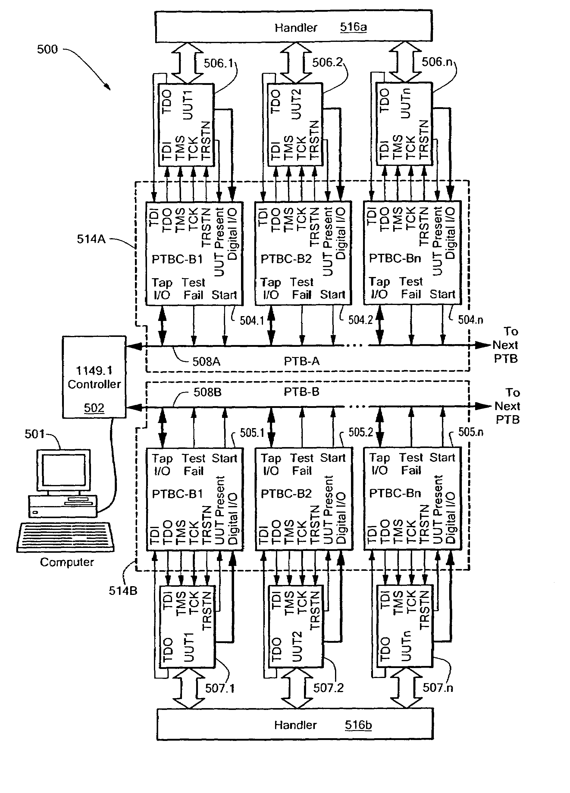 System and method for optimized test and configuration throughput of electronic circuits