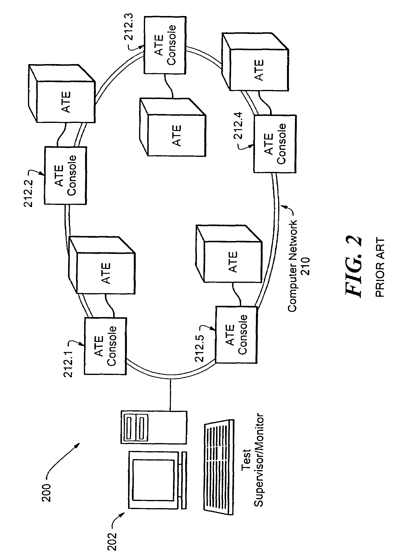 System and method for optimized test and configuration throughput of electronic circuits