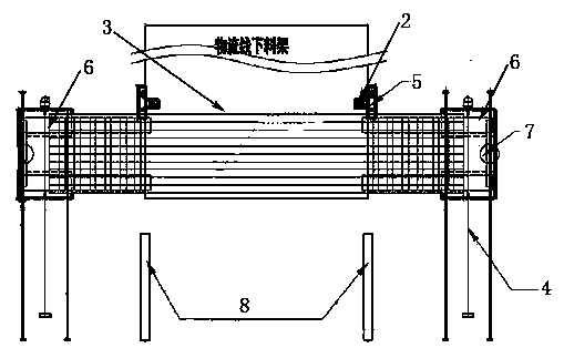 Guide rail automatic stacking machine