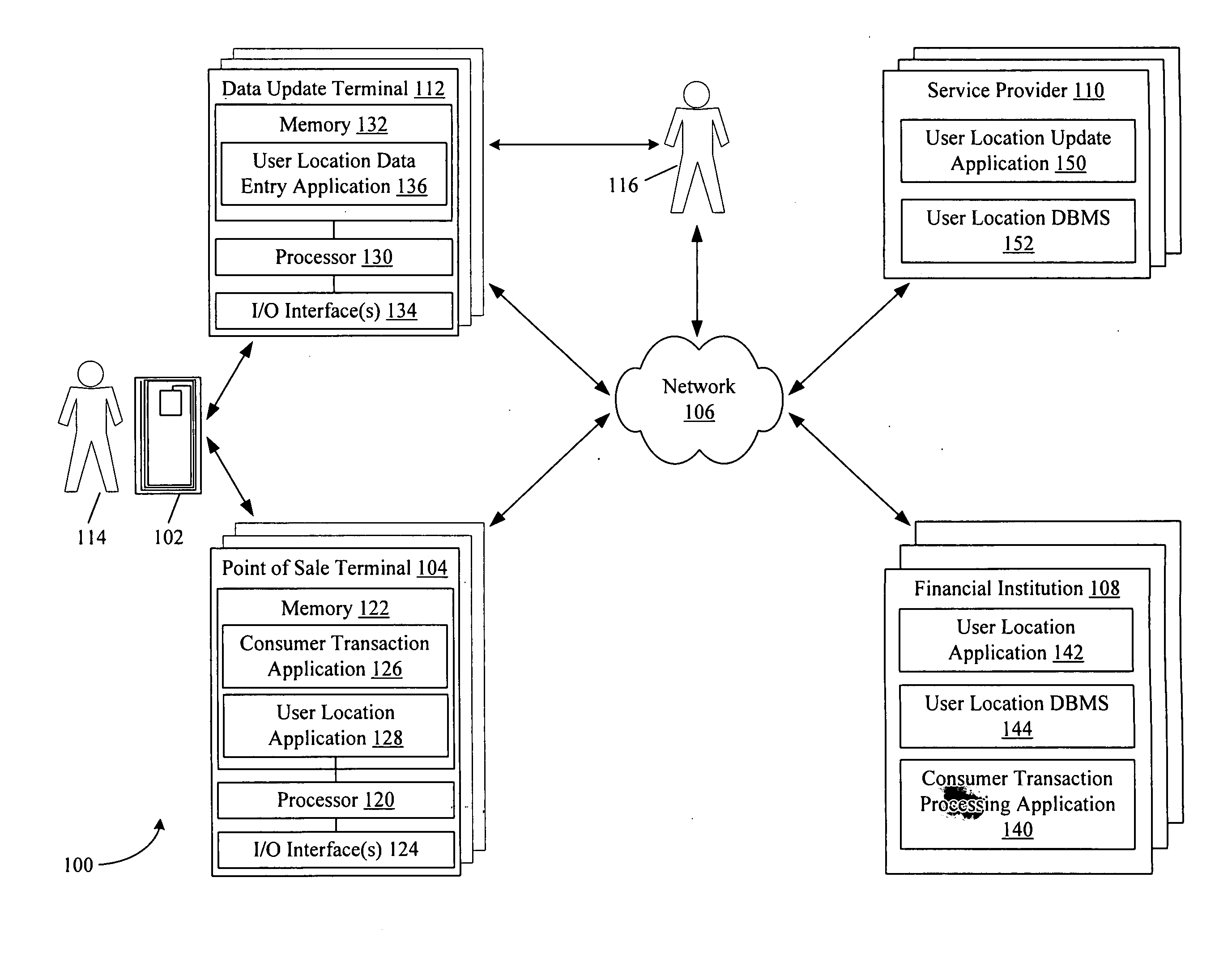 Systems, Methods, and Apparatus to Facilitate Locating a User of a Transaction Device