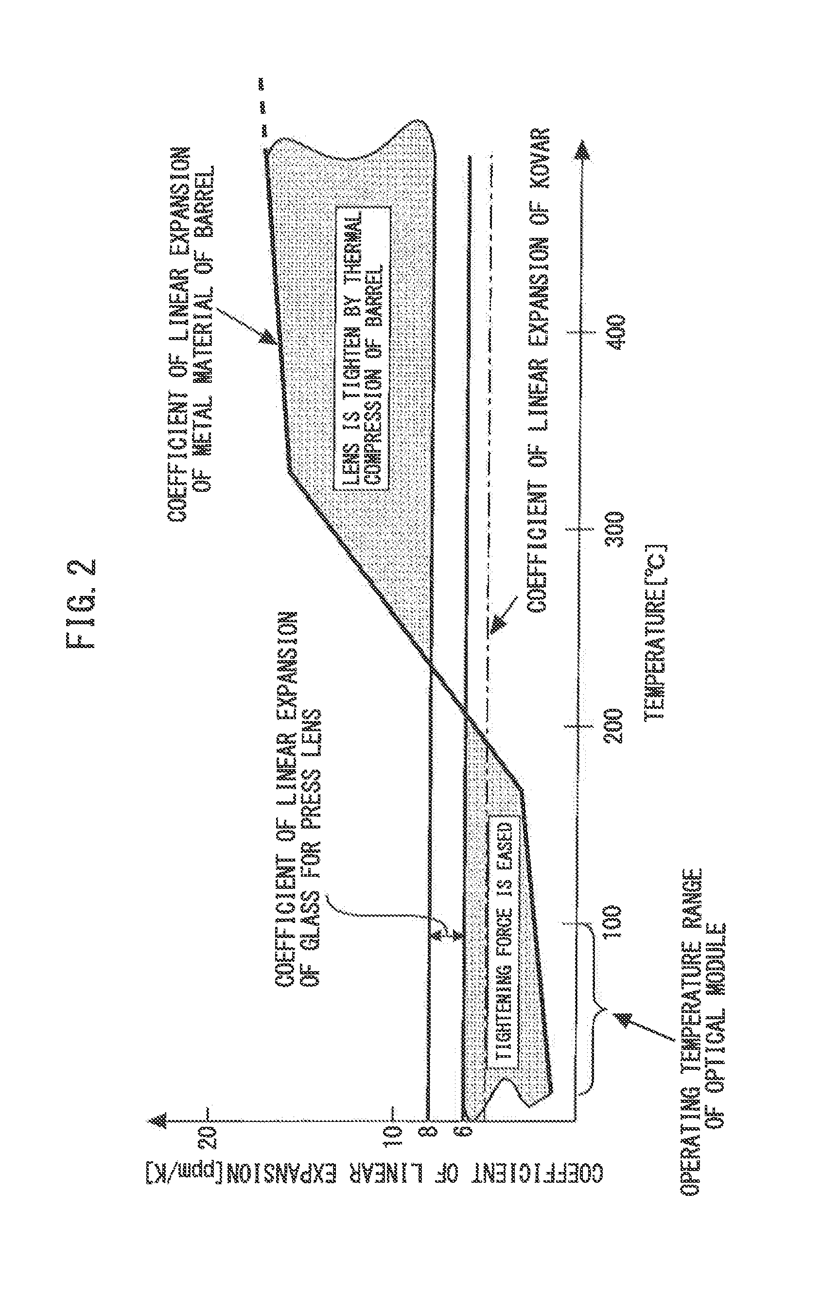 Lens cap for optical module, optical module, and method for manufacturing lens cap for optical module