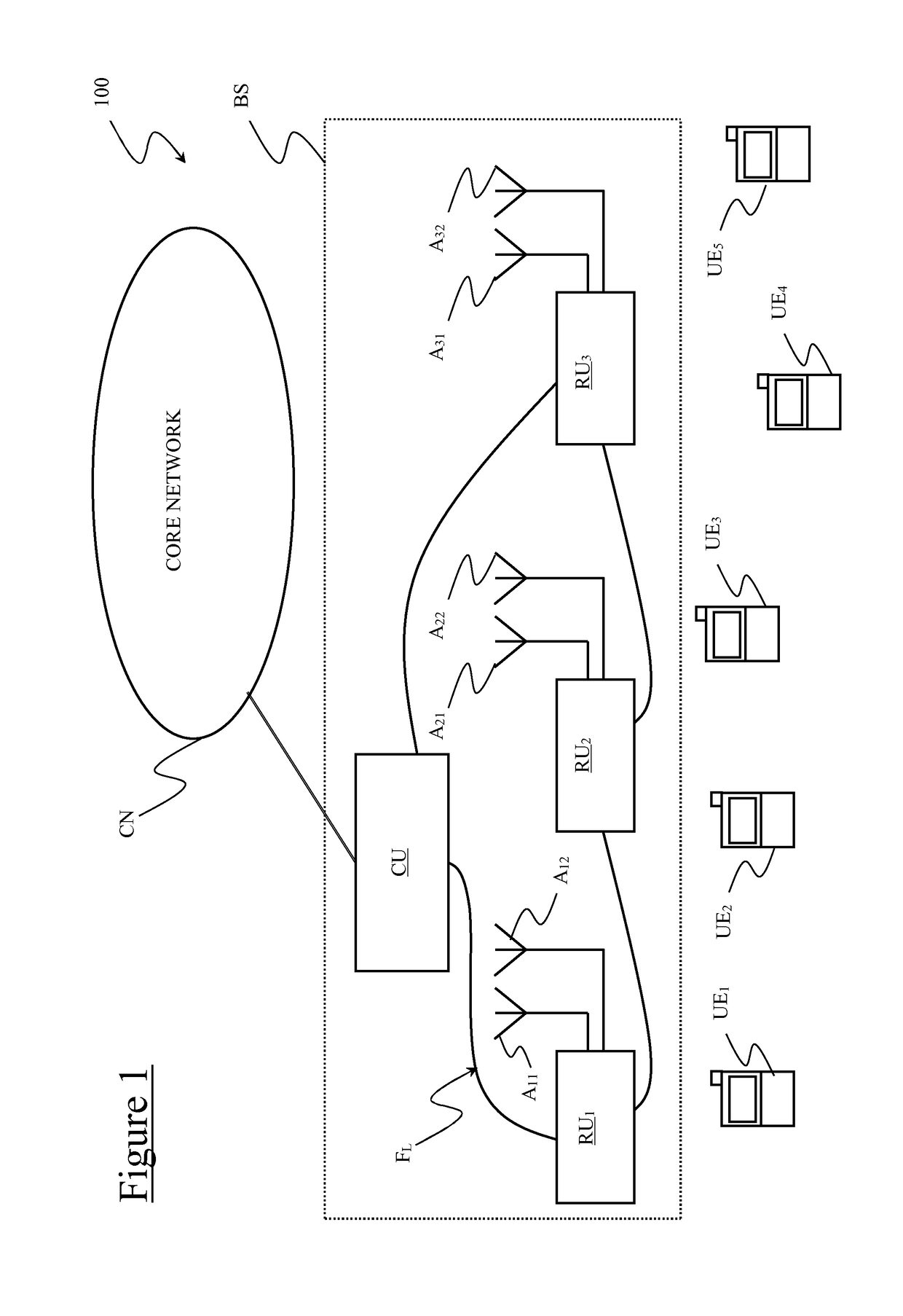 Method for reducing fronthaul load in centralized radio access networks (c-ran)